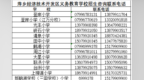 萍鄉經開區公布中小學招生計劃