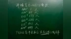 杭州中考“620+”遍地开花 今年分数线会涨吗？