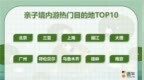 柔护亲子时光，可心柔引领母婴消费新趋势