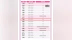 江西明确！“痛经假”可带薪休2至3天