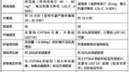 什么时候「阿托伐他汀」转换成「瑞舒伐他汀」？这 2 大指征要牢记