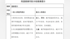 江西疾控发布高温健康风险预警和健康提示