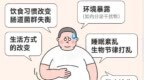 肚子越大，老得越快！最有效的逆转方法只有一个