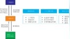 2025 中国房颤指南发布！重点推荐一文速览（附全文）