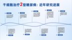 新药临床招募启动，糖尿病治疗加速进入“干细胞时代”