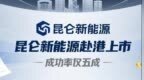 昆仑新能闯关港股IPO：成功概率仅五成