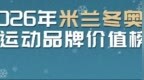 68大体育品牌交相辉映，米兰冬奥品牌价值总榜出炉