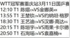 CCTV直播！重庆冠军赛国乒首轮赛程：王楚钦战格罗特、孙颖莎vs朱芊曦！王曼昱战大藤沙月