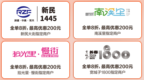 东北超开赛大礼包来袭，揭幕战球票+专属福利抢先领，最高立减200元！