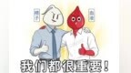 这两种体液　适时排出更健康