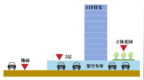 支持新建小区“架空平台停车”，亳州发布住宅新规