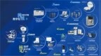 Astra Tech如何融入登士柏西诺德数字化种植全链条？