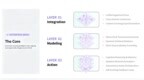 百型智能发布OntoZ：企业不需要更多工具，需要一个会自己进化的“本体”