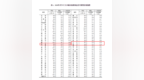 5月房价公布 南昌、九江、赣州三地新房售价小幅下降