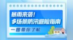 暴雨来袭！多场景防汛避险指南