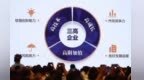 甘肃“三高”企业遴选开始　符合条件的抓紧申报