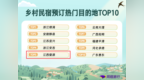 上饶乡村游凭实力出圈，解锁“Country Stay”新玩法