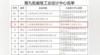 设计赋能智造 创新引领升级——山东磐金钢管入选第九批省级工业设计中心