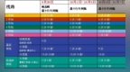 国庆假期青岛地铁缩短行车间隔 10月9日起运营时间有调整
