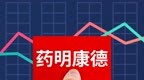 药明康德一月跌去21% 旱涝保收的CXO生意也不行了？
