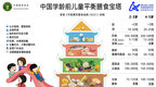 认真干饭：2-6岁儿童膳食营养与膳食行为培养指导