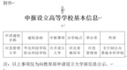 应急管理部：拟向教育部申报设立应急管理大学