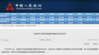 外汇市场重磅会议召开！人民币暴涨700点，收复多个关口
