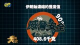 科伦永年以全产业链优势进军抗衰老领域 第6张 科伦永年以全产业链优势进军抗衰老领域 第6张