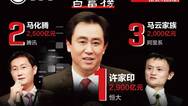 胡润百富榜：许家印首次登顶首富 马云、马化腾第二三