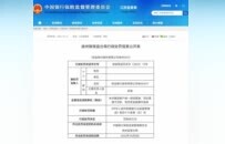 民生银行徐州分行被罚80万元！