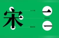 字体风格入门：解锁字体世界的多元魅力