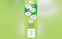 最小14歲、滿眼“小王”……揭秘河南新生大數(shù)據(jù)