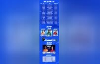 2025赛季中超数据解读：后金元时代，凭什么赢回球迷？