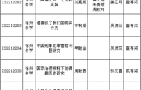 展露頭角，徐州這所新中學在市評比中包攬多個獎項