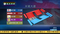 2015-05-08新闻今日谈 英国大选投票结束 民调指保守党将成最大党