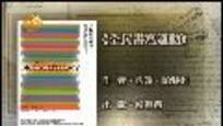 开卷八分钟：《全民书写运动》