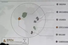 美国在国际会议上出洋相