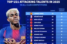 超4万五大联赛最新赛程比分直播_英超/西甲/意甲/德甲/法甲全追踪人见证！湘超“天王山之战”启示录：足球的意义不只有胜负、不止于球场