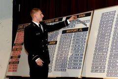 美军学员“选船之夜”翻牌子