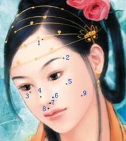 下图|上图|自动播放|浏览大图 趣味迷信6:女人左腮如果有明显的痣