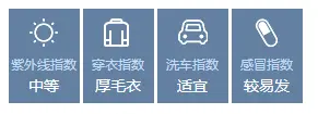 早安北京1125：低温-2℃；北京道路停车缴费小程序将上线插图1