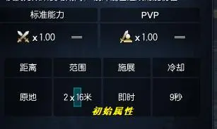 剑灵新职业弓手，疾风派系的武功，有位移的强