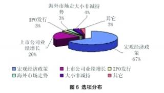 GDP与地产股_30年日本经济与地产股表现(2)