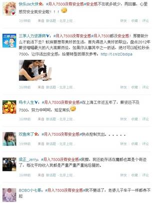 迪拜人均月收入_西安白领月收入(2)