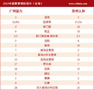 人口普查 闪电球_第六次人口普查前有支付宝后有闪电球(2)