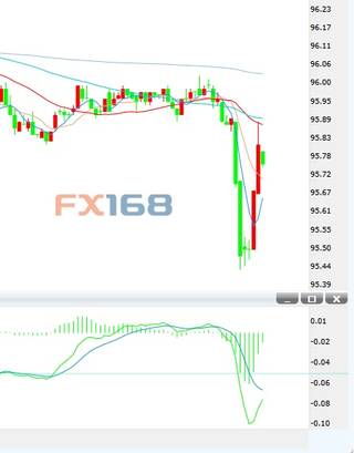 斗罗联邦gdp_斗罗大陆小舞(3)