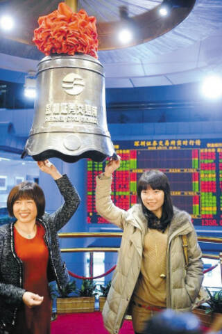 想请教大家,深交所创业板上市的条件及流程,最