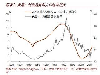 我国人口政策分析_今日舆情解读 中国人口政策调整大势所趋(3)