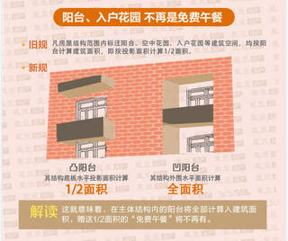 住房建筑面积计算新规出台 大飘窗不再赠送