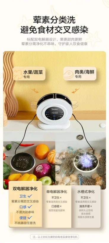 干貨滿滿（去農殘凈化機）美的除農殘冰箱除農殘實驗，(圖3)